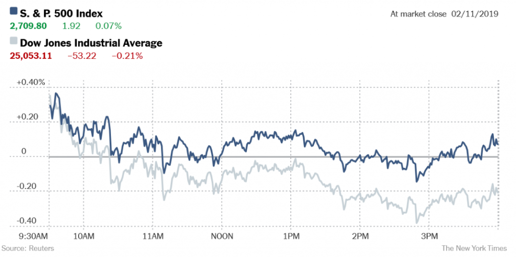 Effect of US-China trade deal on Wall Street